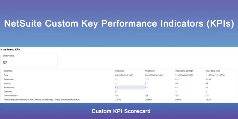 NetSuite Key Performance Indicators